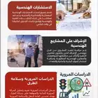 دراسات مروريه