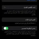 ايفون 13 برو ماكس نظيف ولا في اي خدوش شريته جديد على يدي