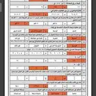 معلمة انجليزي ثالث متوسط سادس اولى وثاني ورياضيات