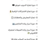 تجارة الكترونية
