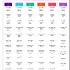شرائح بيانات واتصال لقطاع الاعمال stc