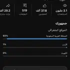 حساب يوتيوب