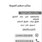 أرض للبيع في مخطط 3131 -3132 في منح الشرق بالرياض