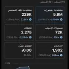 تم البيعع