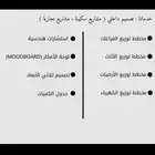 مصممة داخلية