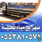 مياه مفلتر