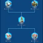 حساب النجاة في الصقيع