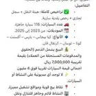 مشروع تأجير سيارات بالكامل جاهز