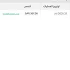 تذكرة طيران الخطوط السعوديه