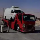 سطحه هيدروليك من الرياض الى جده مكه الطايف تربة البقوم
