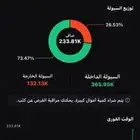 توصيات أسهم ( السوق الأمريكي )