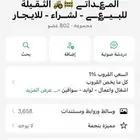 قروب معدات للايجار والبيع والشراء
