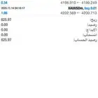 تداول العملات