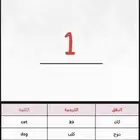 كتاب الكتروني تعليم انجليزي