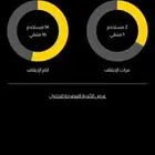 اشتراك بودي ماسترز بريميوم عنيزه