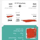 تذكره طيران من الرياض الى نجران اليوم