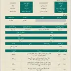 للبيع قطعتين المتر 4 ريال