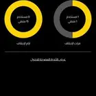 ابيع اشترك