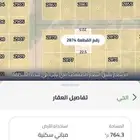 ارض للبيع في مخطط 3448-3449 في منح الشرق بالرياض