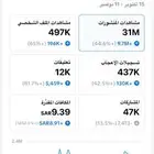 حساب تيك توك للبيع 31 مليون مشاهد بشهر واحد