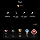ايدي سوني رباعي مميز dnho