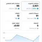 ادارة حسابات تيك توك