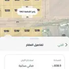 ارض للبيع مخطط 3131 منح الشرق بالرياض طريق رماح