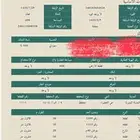 ارض تجاري في المدينة المنور للبيع ( العاقول )