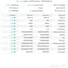 فحص الايفون. بتقرير مفصل اشتري وأنت مرتاح