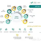 خدمات ناجز