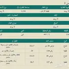 أرض سكنية رقم 126 - 128 في مخطط رقم 1   461 حي النور الدمام