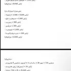 تجهيز مشروع مغسلة السيارات