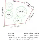 مشروع زراعي في حائل ( حقروصين )