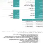 الترخيص البيئي والسجل