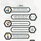 مؤسسه أمن وسلامة متخصصه في تنفيذ شبكات الإطفاء والانذار