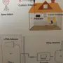 مقوى شبكة للجوال والانترنت 4G