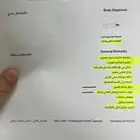 مازدا 6 2022 للبيع او للبدل