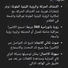 كاميرا امان منزلية ذكية تعمل بالواي فاي جديدة
