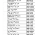 قطع غيار هونداي