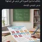 مدرس رياضيات وتحصيلي متابعات واجبات المدينه المنوره انجليزي