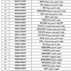 قطع غيار سوناتا   النترا   اكسنت   سيراتو   اوبتما   كيفايف