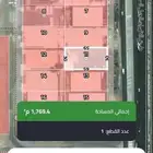 أرض للإيجار