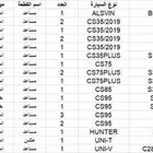 مساعدات سيارات شانجان فقط