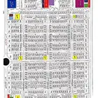 للبيع اراضي في حي المنارات مخطط الفيروز مساحات مختلفه