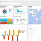 تحليل البيانات الذكيه باستخدام Power BI