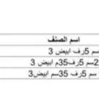 رفوف محل