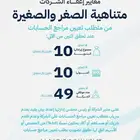 إيداع القوائم المالية في وزارة التجارة وهيئة الزكاة