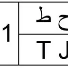 لوحه ق ح ط 131