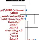 مطلوب ارض