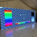 شاشات بالمتر وحفلات